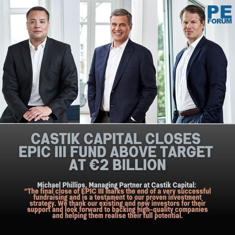 Castik Capital Closes EPIC III Fund Above Target at €2 Billion