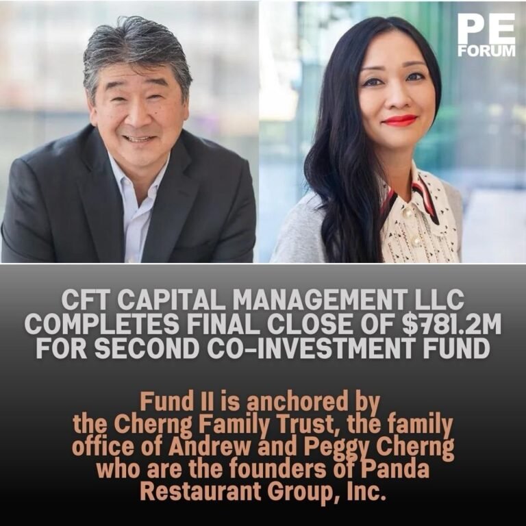 CFT Capital Management Completes Final Close of $781.2 Million for Second Co-Investment Fund, Anchored by Cherng Family Trust