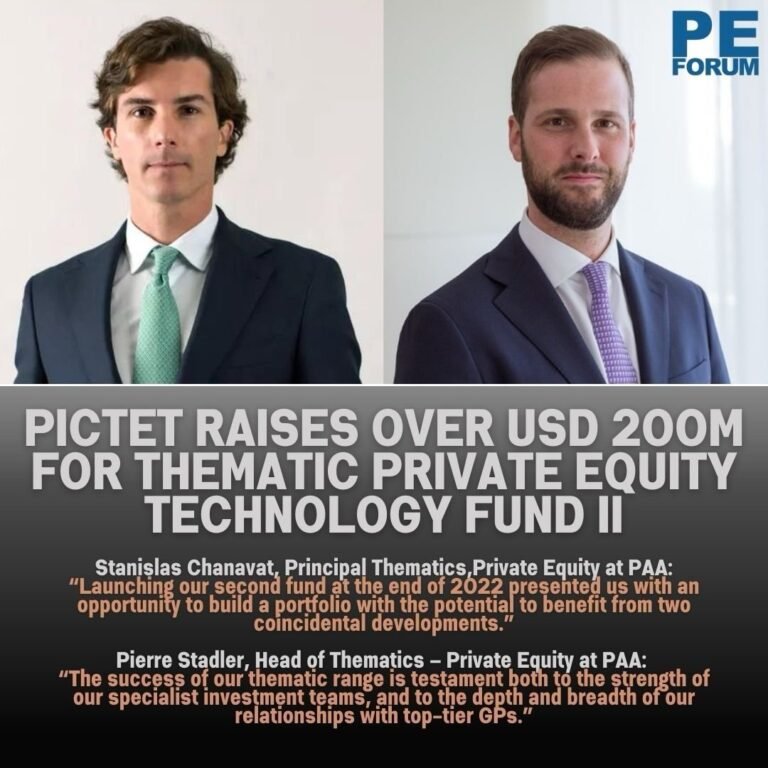 Pictet Group raises over USD 200m for thematic private equity Technology Fund II
