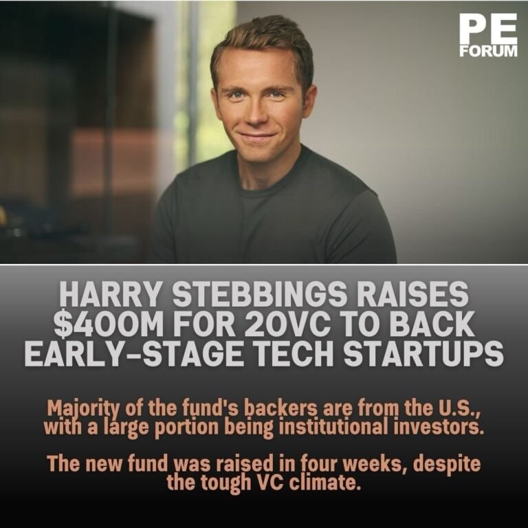 Harry Stebbings Raises $400M for 20VC to Back Early-Stage Tech Startups