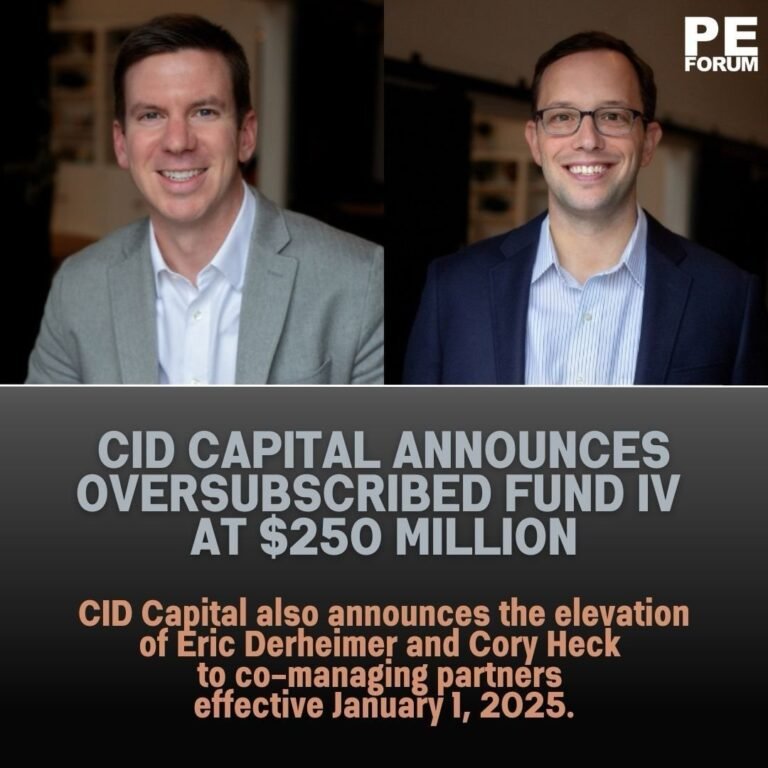 CID Capital Announces Oversubscribed Fund IV
