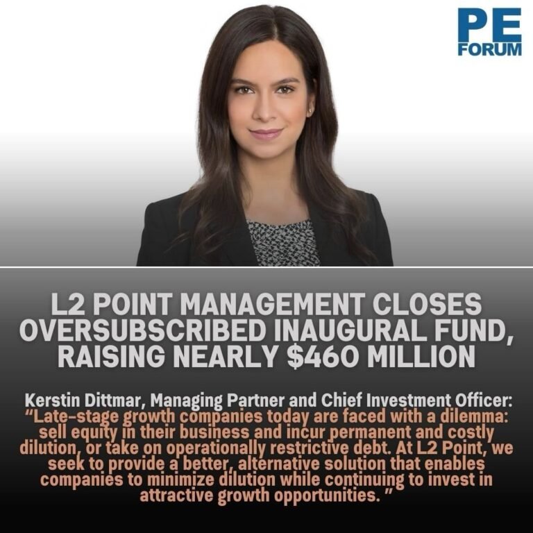 L2 Point Management Closes Oversubscribed Inaugural Fund, Raising Nearly $460 Million for Structured Equity Strategy