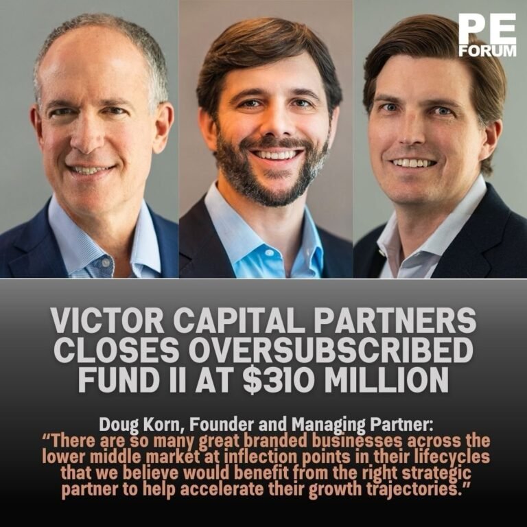 Victor Capital Partners Closes Oversubscribed Fund II at $310 Million