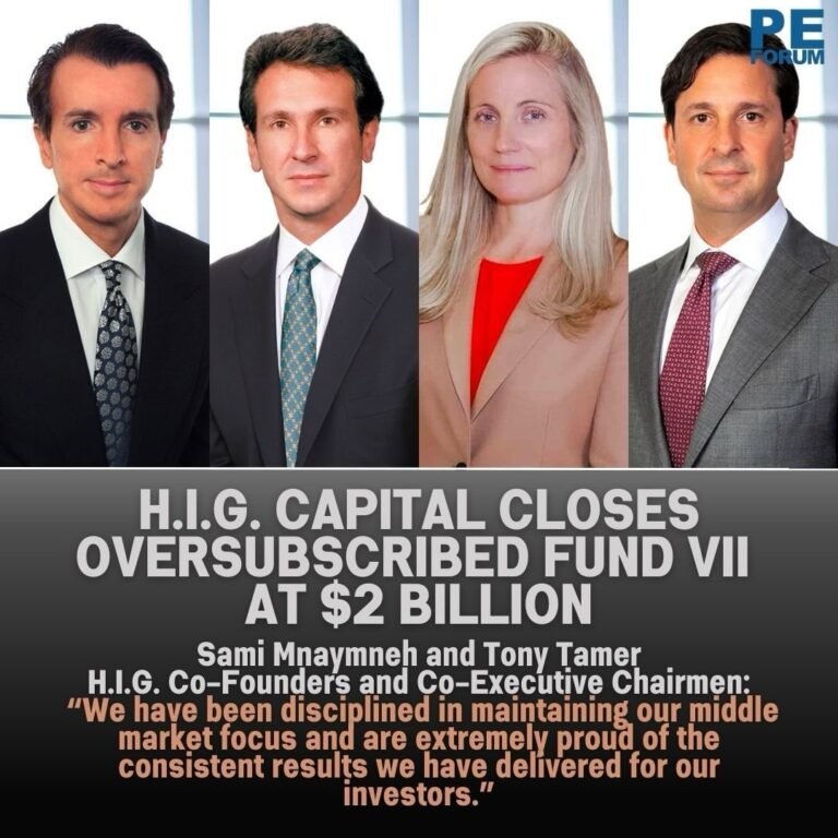 H.I.G. Capital Closes $2 Billion Fund VII Amid Strong Investor Demand