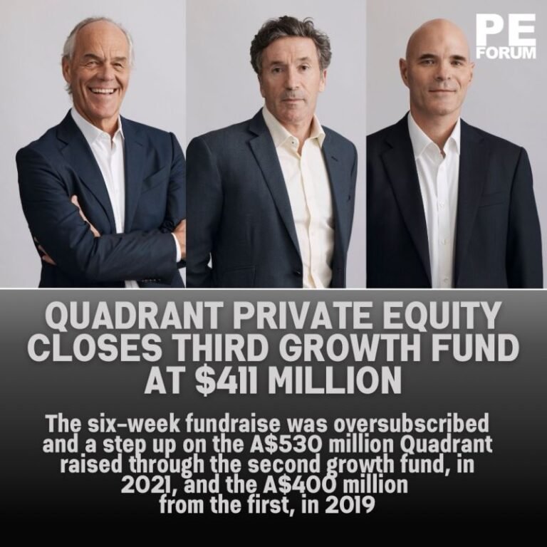 Quadrant Private Equity Closes Third Growth Fund at $411 Million