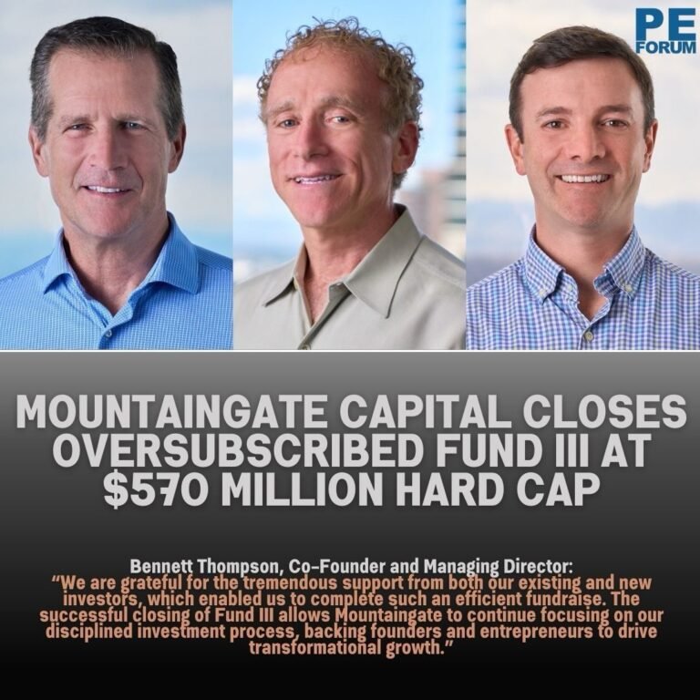 Mountaingate Capital Closes Oversubscribed Fund III at $570 Million Hard Cap