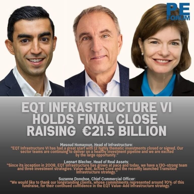 EQT Group Closes EUR 21.5 Billion Infrastructure Fund, Expanding Global Investment Portfolio