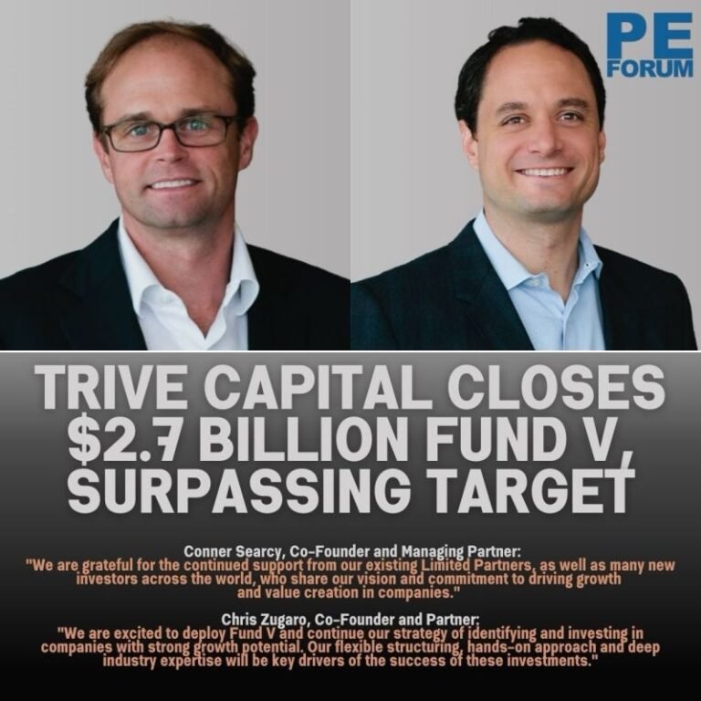Trive Capital Closes $2.7 Billion Fund V, Surpassing Target