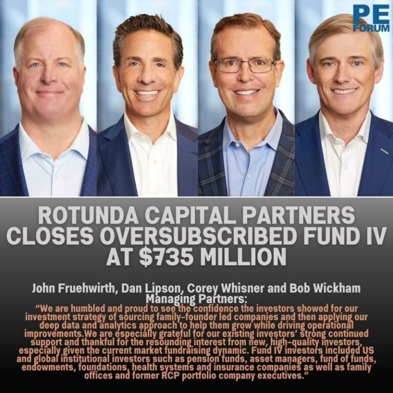 Rotunda Capital Partners Closes Oversubscribed Fund IV at $735 Million