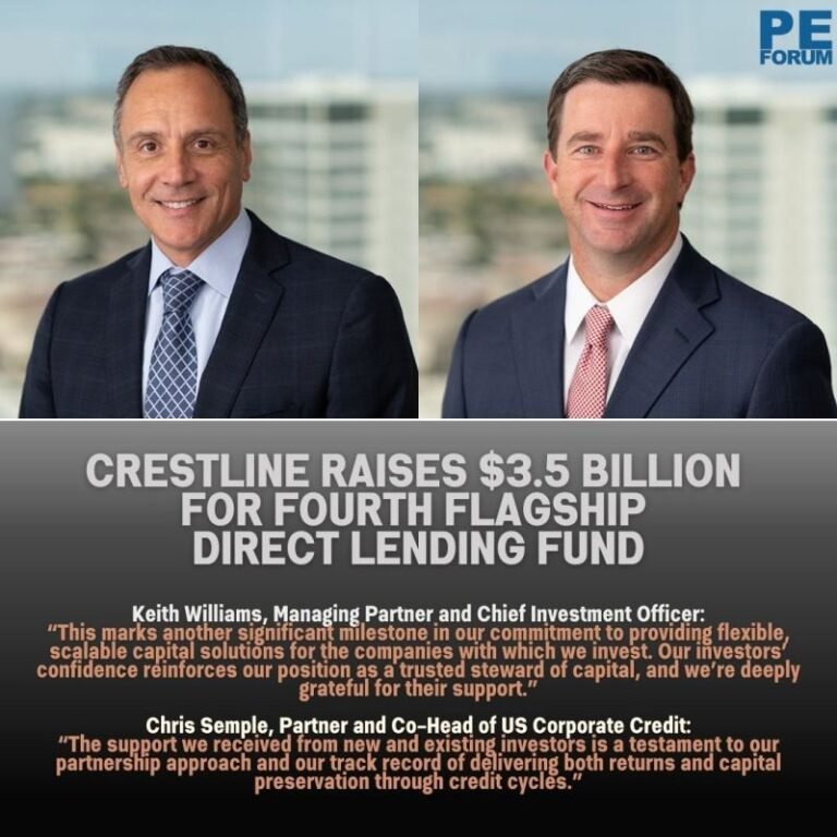 Crestline Investors, Inc. Raises $3.5 billion for Fourth Flagship Direct Lending Fund