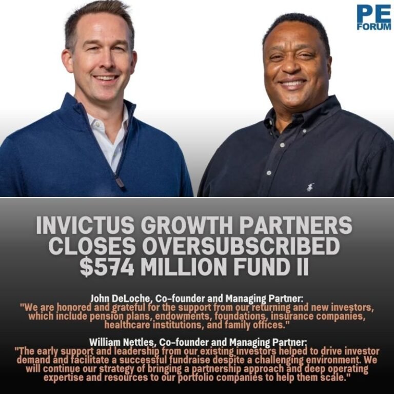 Invictus Growth Partners Closes Oversubscribed Fund II with Funds Totaling $574 Million