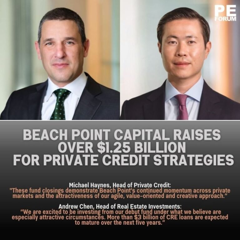 Beach Point Capital Management Raises Over $1.25 Billion for Opportunistic Private Credit Strategies
