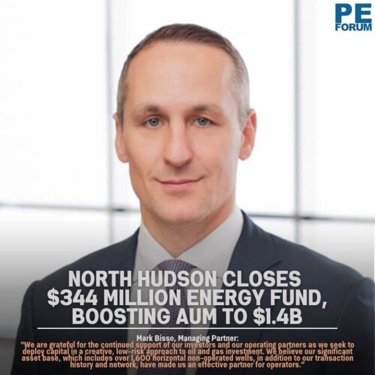 North Hudson Resource Partners LP Closes $344M Energy Fund, Boosting AUM to $1.4B