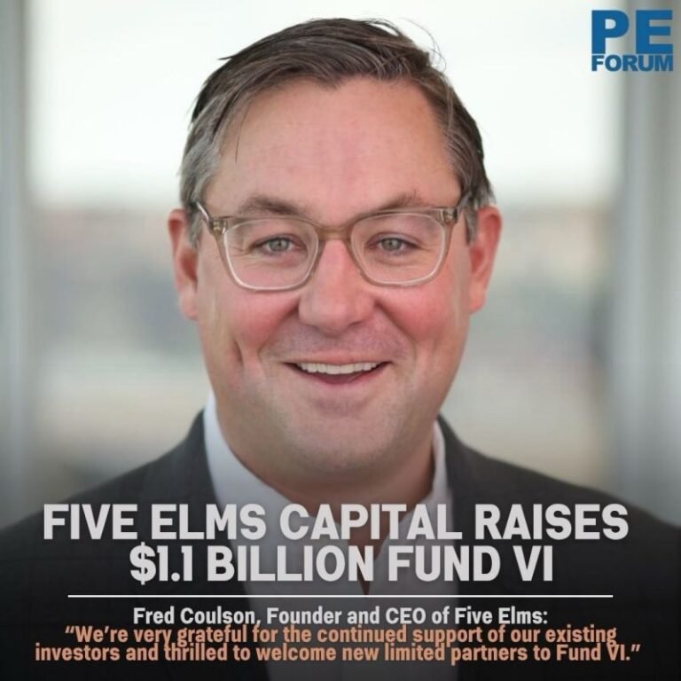 Five Elms Capital Raises $1.1 Billion Fund VI to Back High-Growth Software Companies