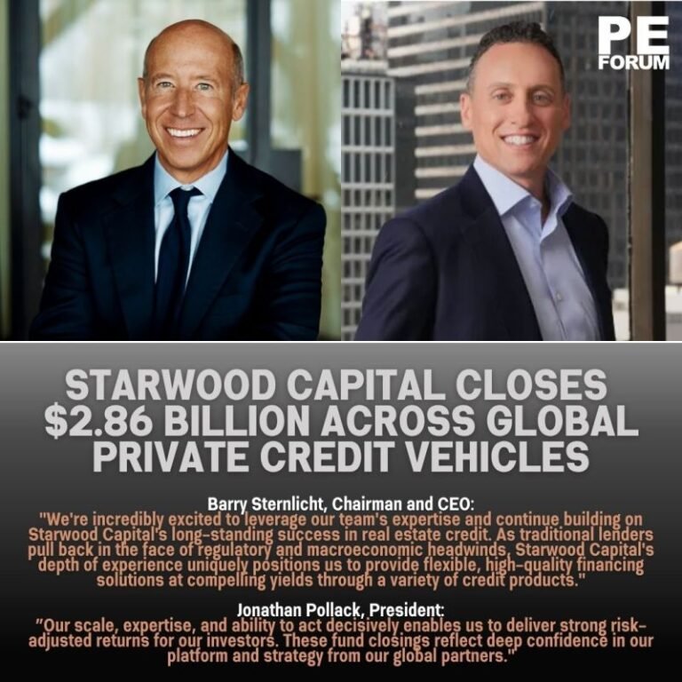 Starwood Capital Group Closes Private-Credit Focused Vehicles at Total Valuation of $2.86 Billion