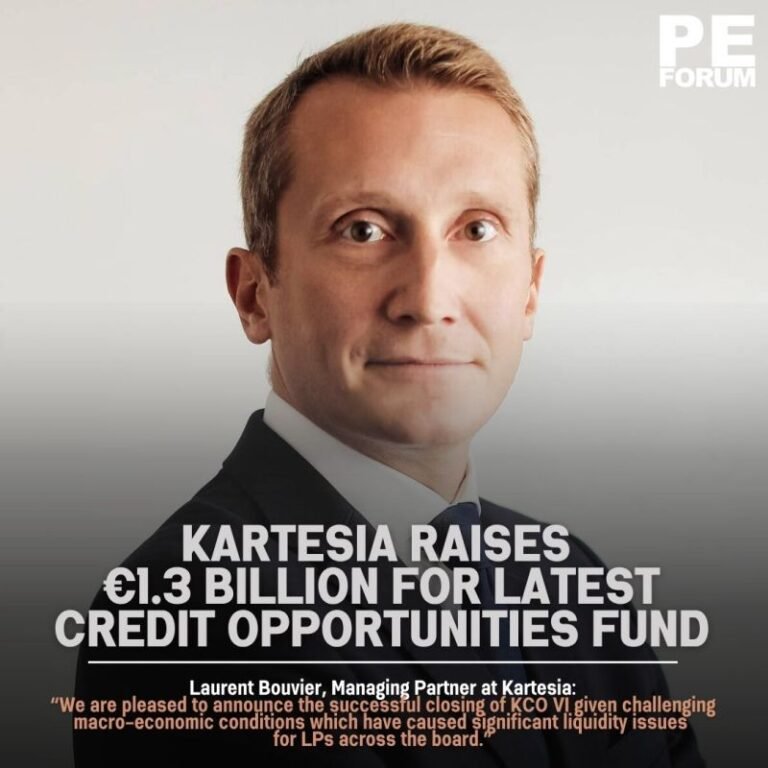 Kartesia raises €1.3 billion for latest Credit Opportunities fund