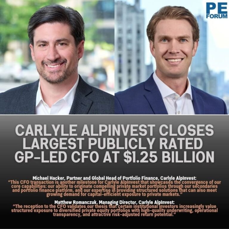 Carlyle AlpInvest Closes Largest Publicly Rated GP-Led CFO at $1.25 Billion