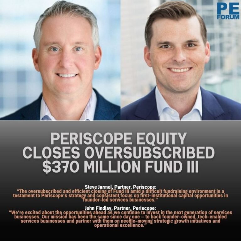 Periscope Equity Closes Oversubscribed $370M Fund III in Under a Year