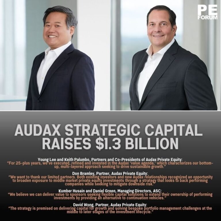 Audax Strategic Capital  Raises $1.3 Billion