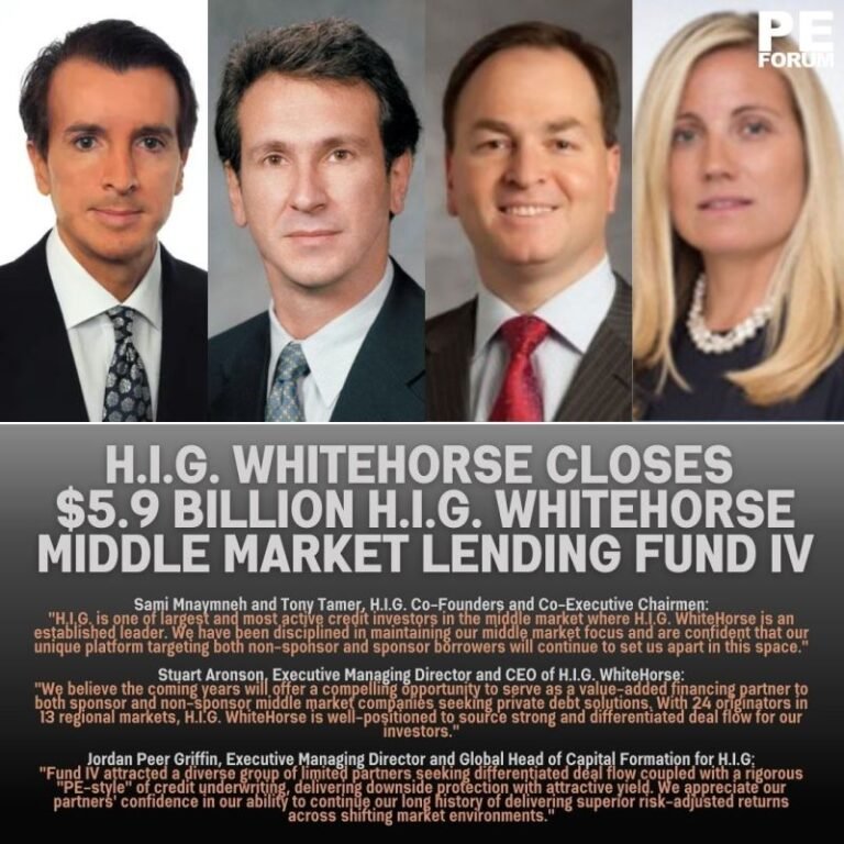 H.I.G. WhiteHorse Capital LLC Closes $5.9 Billion H.I.G. WhiteHorse Middle Market Lending Fund IV