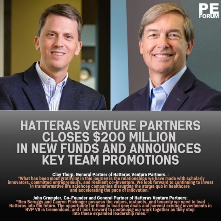 Hatteras Venture Partners Closes $200M in New Funds and Announces Key Team Promotions