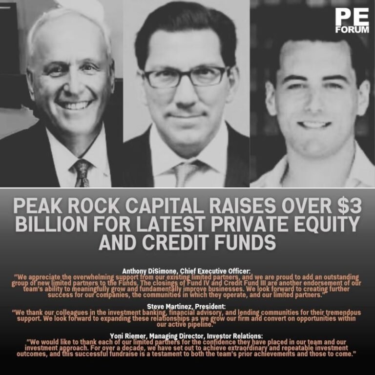 Peak Rock Capital Closes $3 Billion Across Fund IV and Credit Fund III