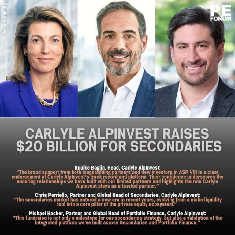 Carlyle AlpInvest Raises $20 Billion for Secondaries