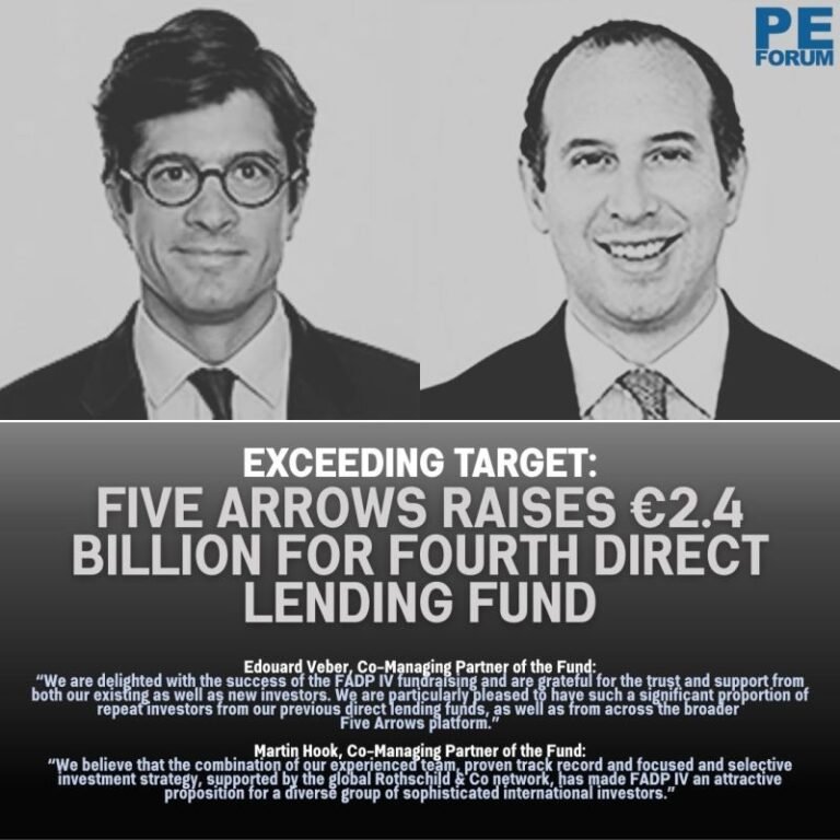 Five Arrows Raises €2.4 Billion for Fourth Direct Lending Fund, Exceeding Target