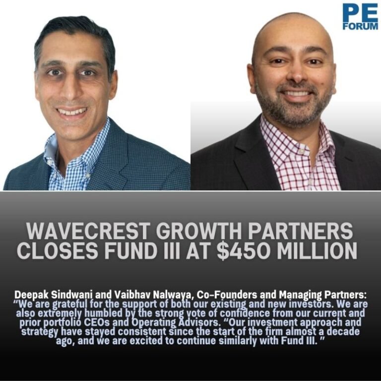 Wavecrest Growth Partners Closes Fund III at $450 Million