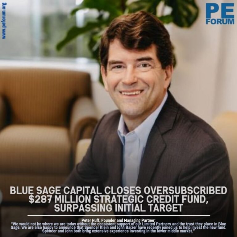 Blue Sage Capital Closes Oversubscribed $287 Million Strategic Credit Fund, Surpassing Initial Target