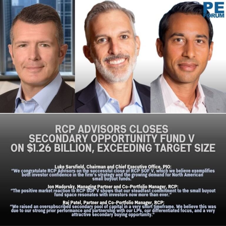 RCP Advisors Closes Secondary Opportunity Fund V on $1.26 Billion, Exceeding Target Size