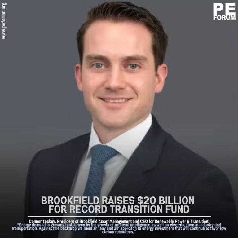 Brookfield Raises $20 billion for Record Transition Fund