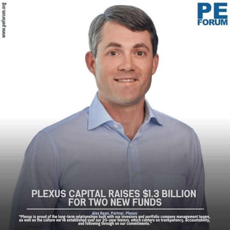 Plexus Capital, LLC Raises $1.3 Billion for Two New Funds