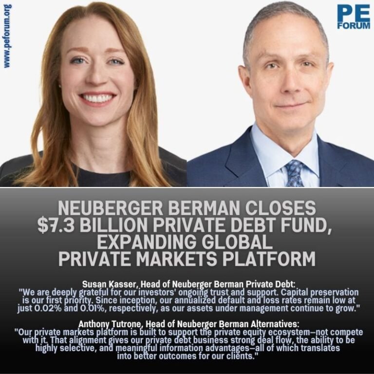 Neuberger Berman Closes $7.3 Billion Private Debt Fund, Expanding Global Private Markets Platform
