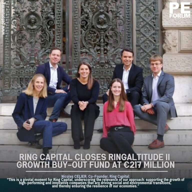 Ring Capital Closes RingAltitude II Growth Buy-out Fund at €217 Million