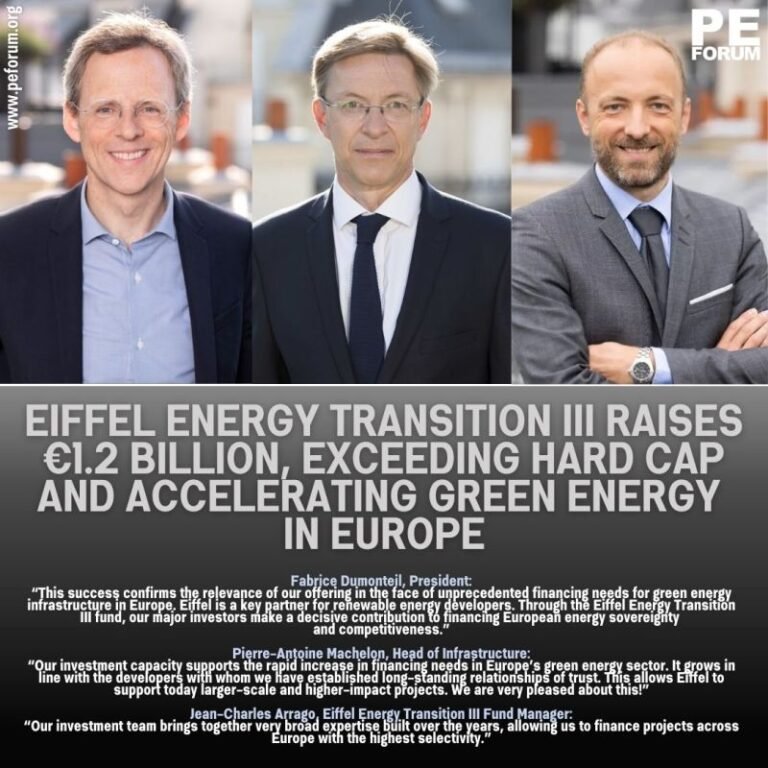 Eiffel Energy Transition III Raises €1.2 Billion, Exceeding Hard Cap and Accelerating Green Energy in Europe