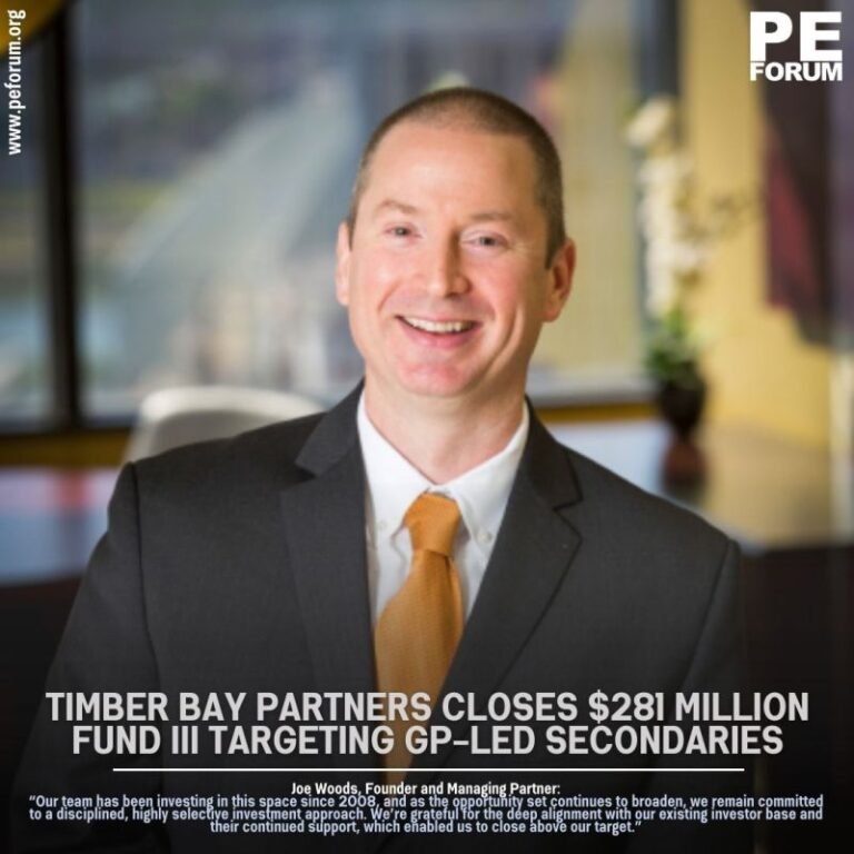 Timber Bay Partners Closes $281 Million Fund III Targeting GP-Led Secondaries