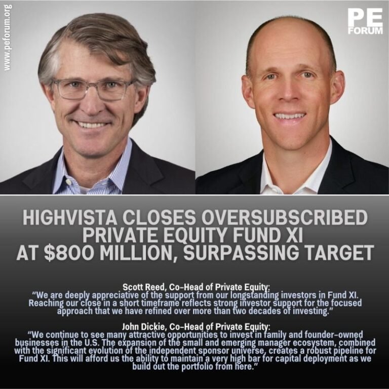 HighVista Strategies Closes Oversubscribed Private Equity Fund XI at $800 Million, Surpassing Target