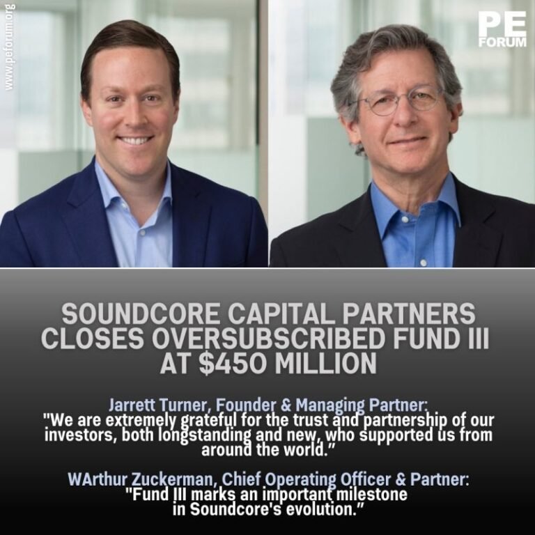 Soundcore Capital Partners Closes Oversubscribed Fund III at $450 Million