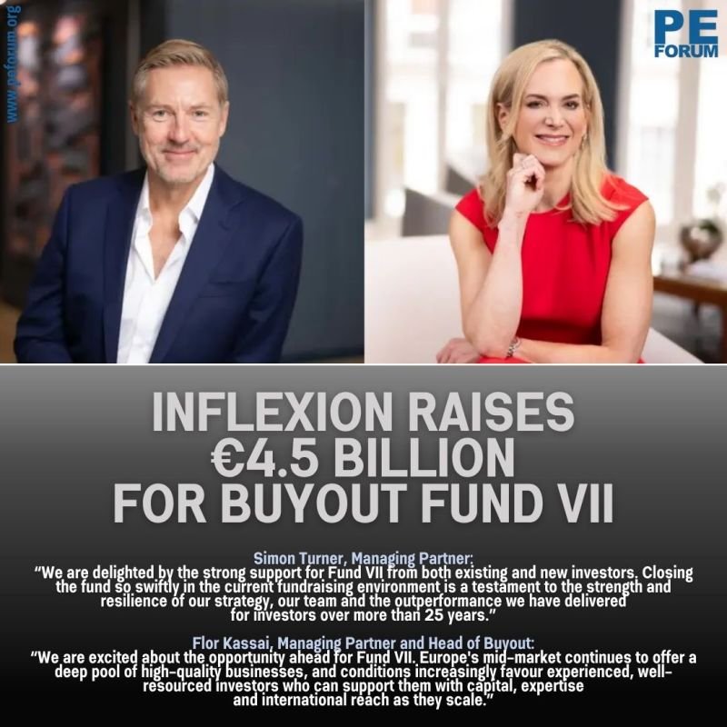 Inflexion raises €4.5 billion for Buyout Fund VII