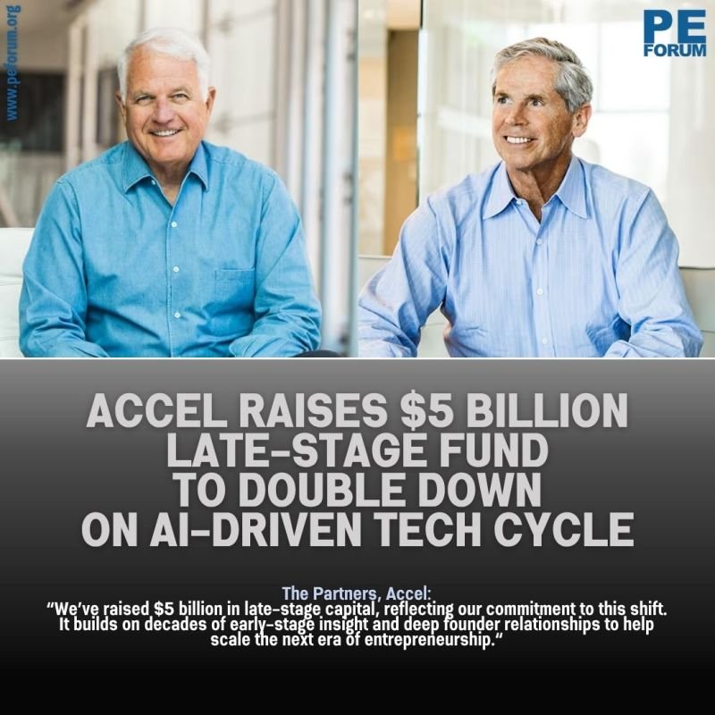 Accel raises $5 billion late-stage fund to double down on AI-driven tech cycle