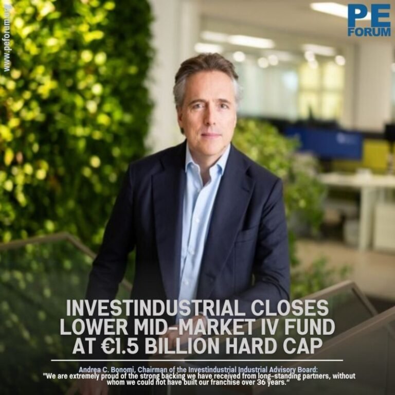 Investindustrial Closes Lower Mid-Market IV fund at €1.5 Billion Hard Cap