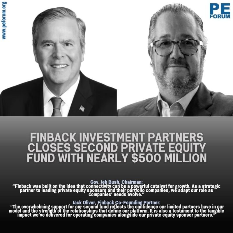 Finback Investment Partners Closes Second Private Equity Fund with Nearly $500 Million