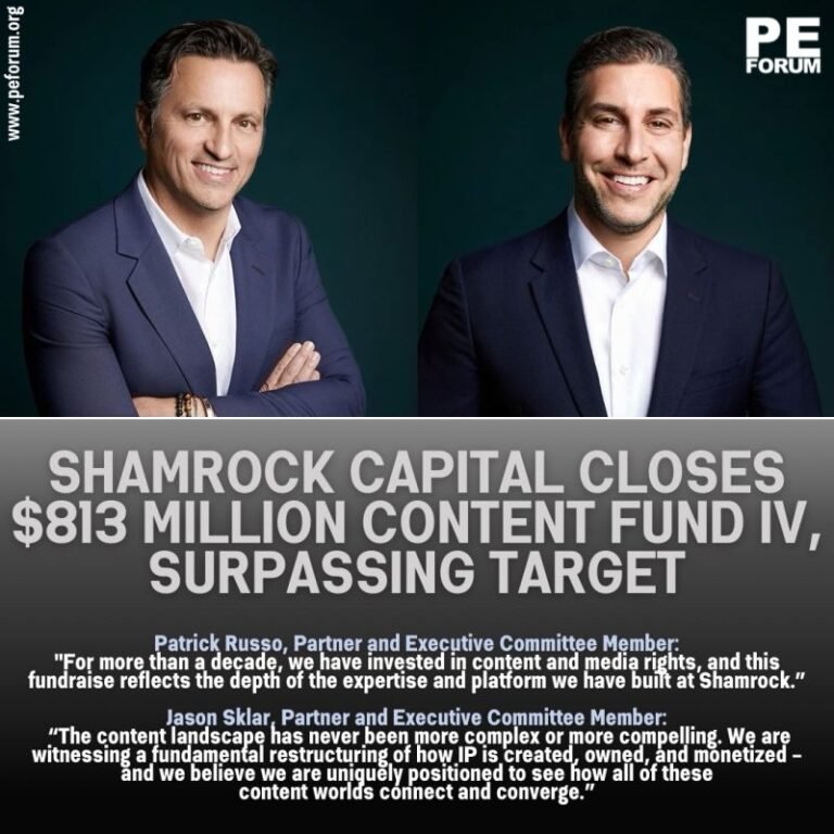 Shamrock Capital Closes $813 Million Content Fund IV, Surpassing Target