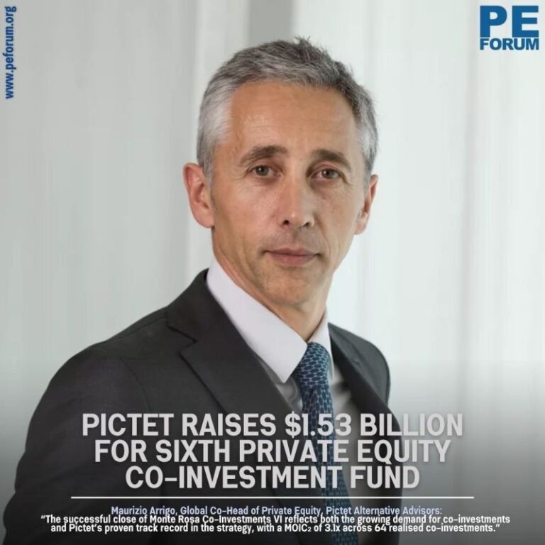 Pictet Group Raises $1.53 Billion for Sixth Private Equity Co-Investment Fund