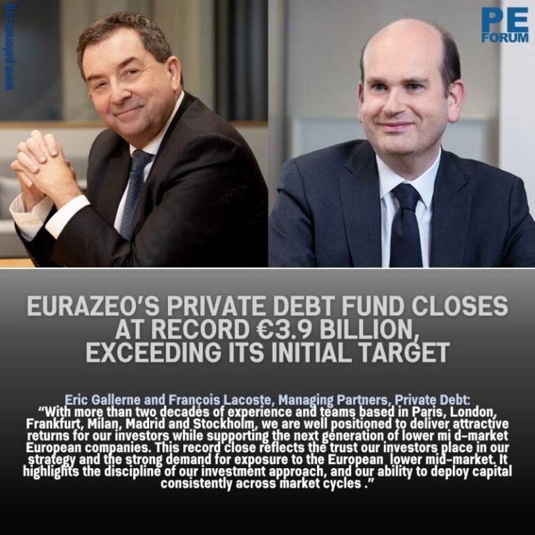 Eurazeo Closes Record €3.9 Billion Private Debt VII Fund, Exceeding Target