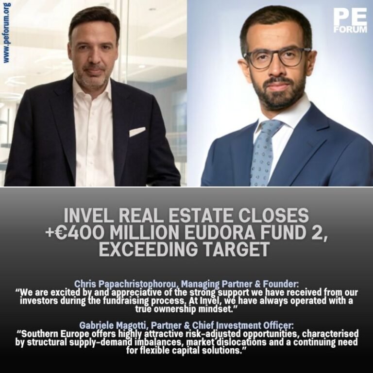 Invel Real Estate Closes +€400 Million Eudora Fund 2