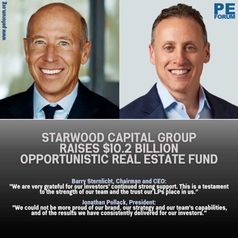 Starwood Capital Group Raises $10.2 Billion Opportunistic Real Estate Fund