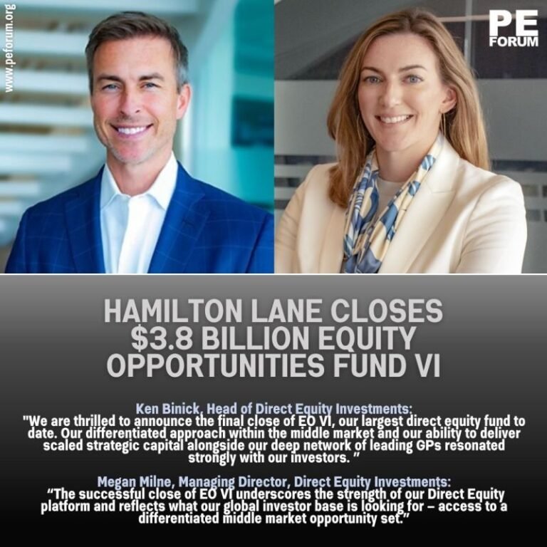 Hamilton Lane Closes $3.8 Billion Equity Opportunities Fund VI