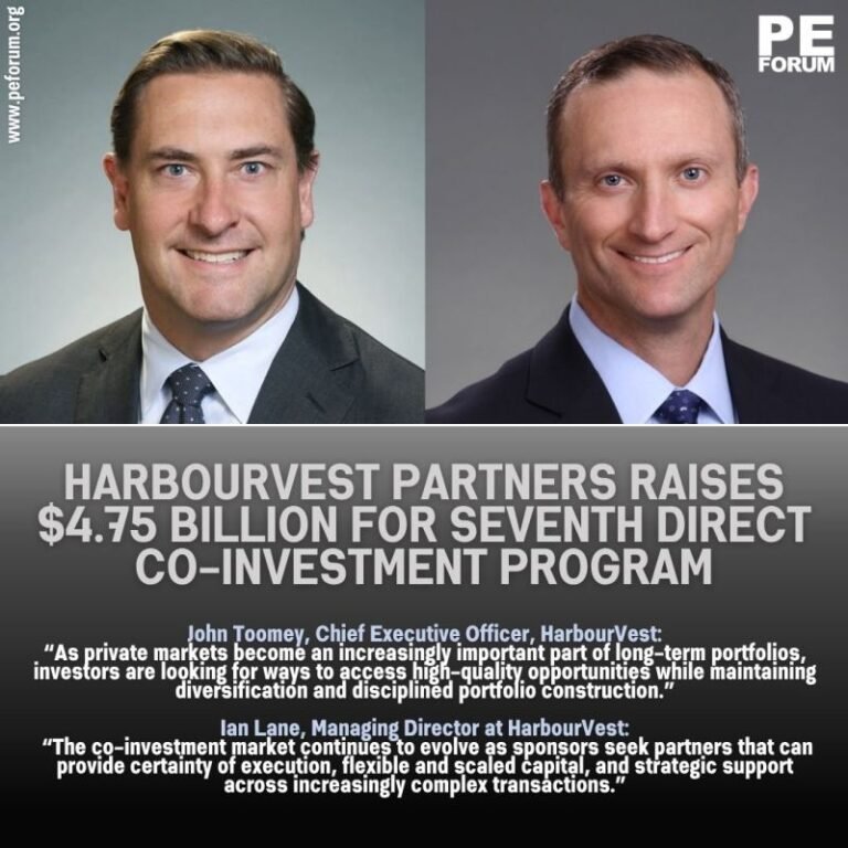 HarbourVest Partners Raises $4.75 Billion for Seventh Direct Co-Investment Program